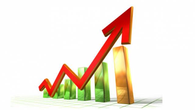 Financialresults